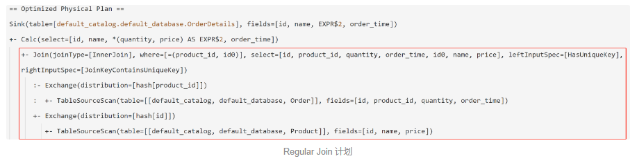 innerjoin