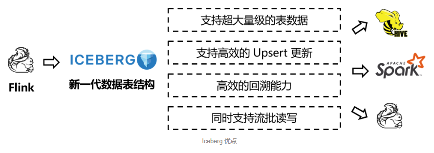 第一张图片