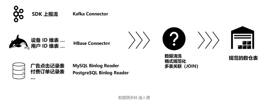 第一张图片