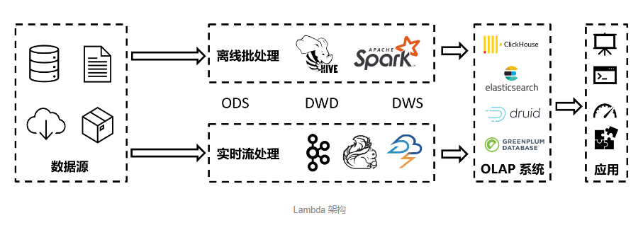 第一张图片