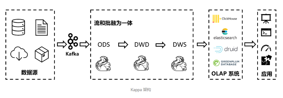 第一张图片