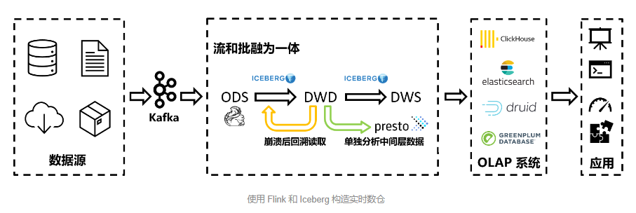第一张图片