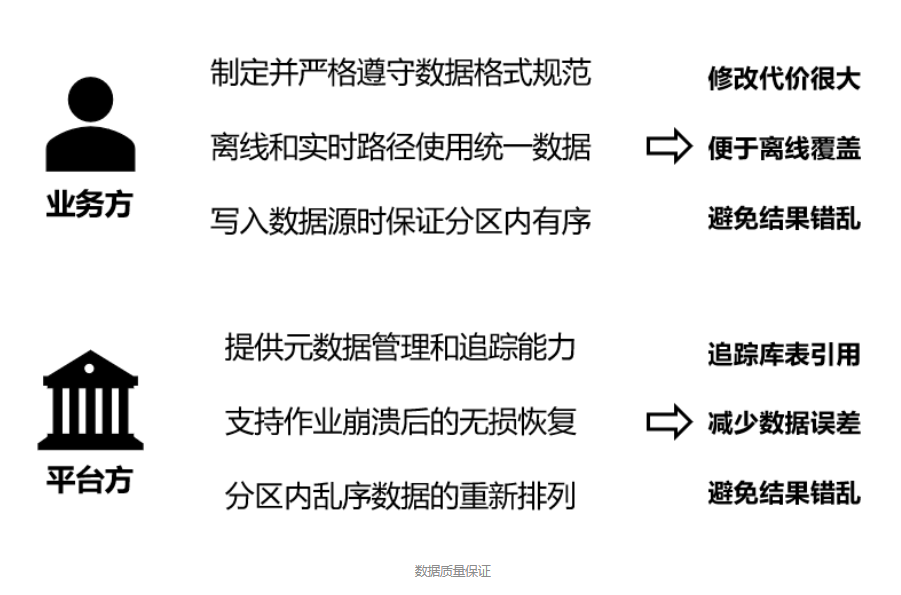 第一张图片