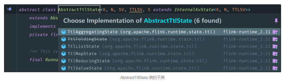 ttl原理