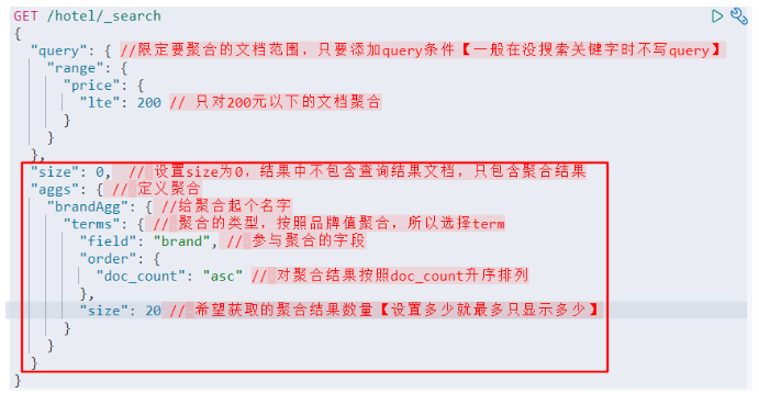打分