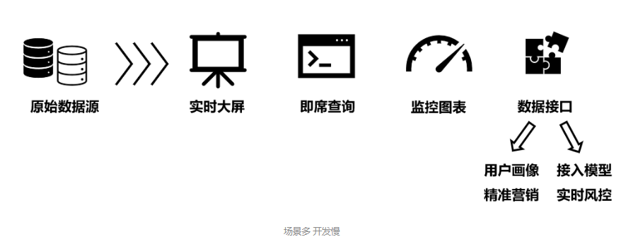 第一张图片