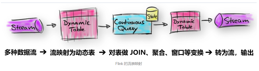 第一张图片