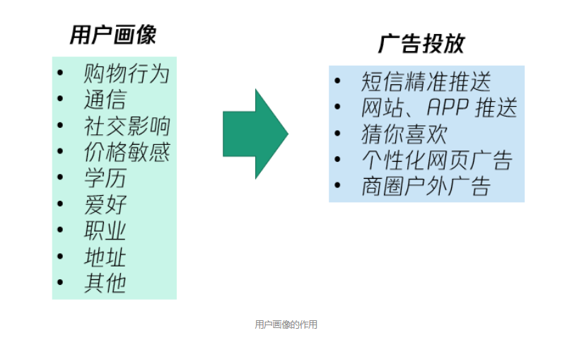 第一张图片